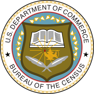 United States Census Bureau